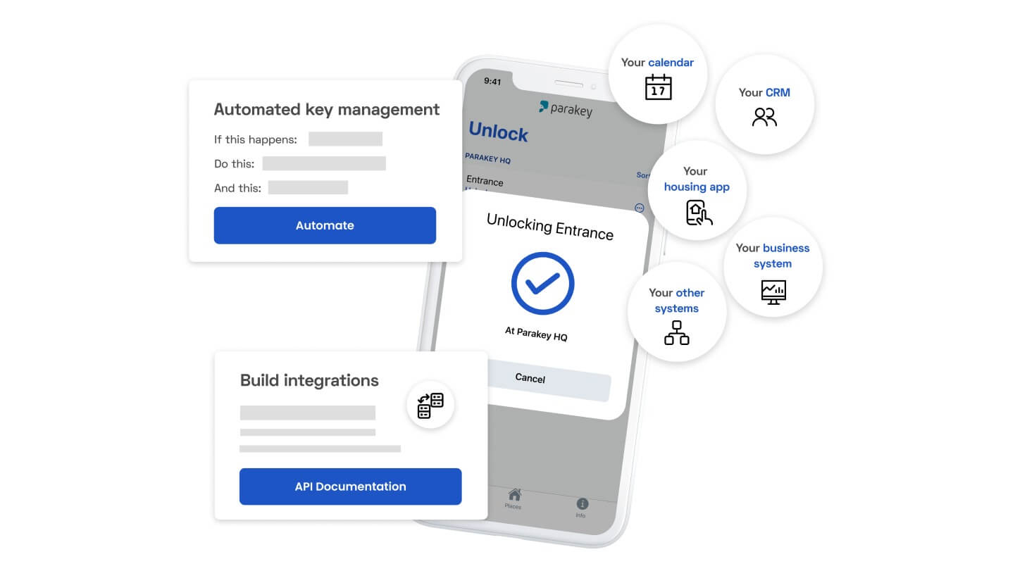 Parakey App and integrations possibilities