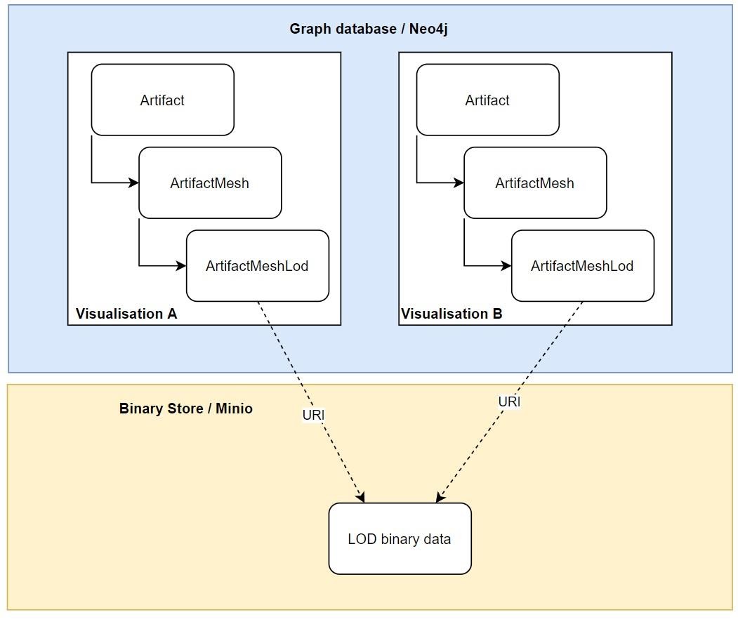 DiagramDescription automatically generated