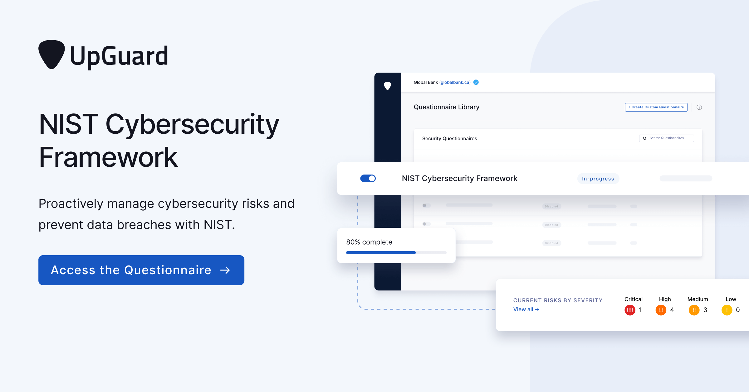 NIST Cybersecurity Framework