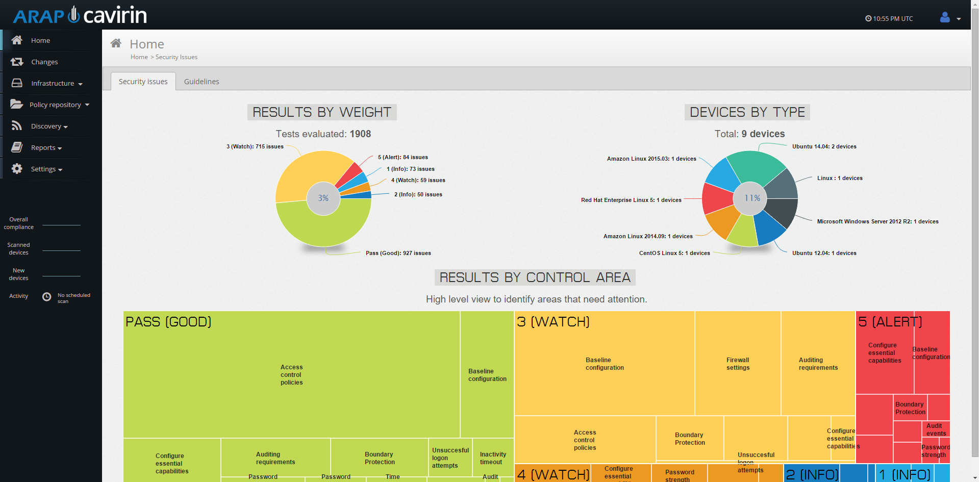 The Cavirin UI