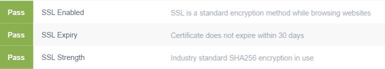 Amazon.com SSL scan results