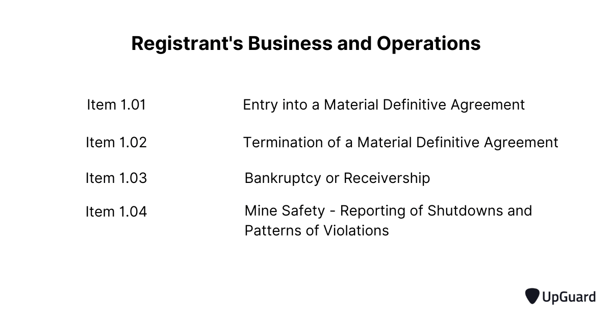 Current item list under registrant's business and operations category
