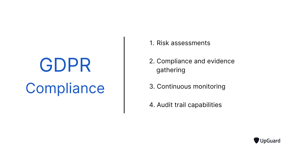 gdpr compliance framework