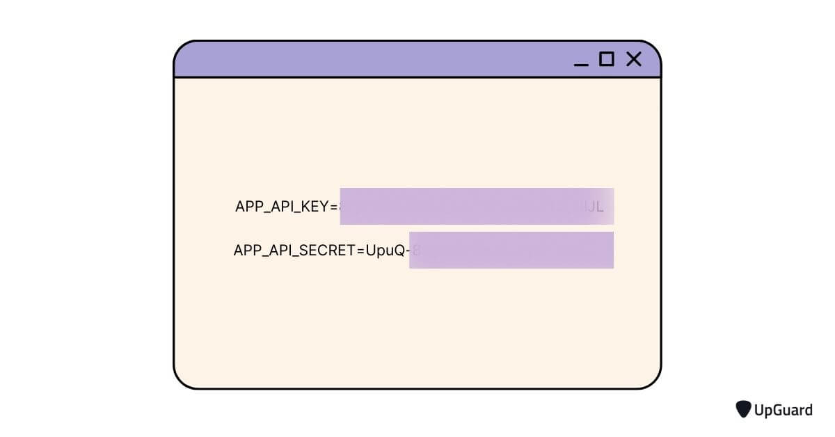 True positive data leak example.