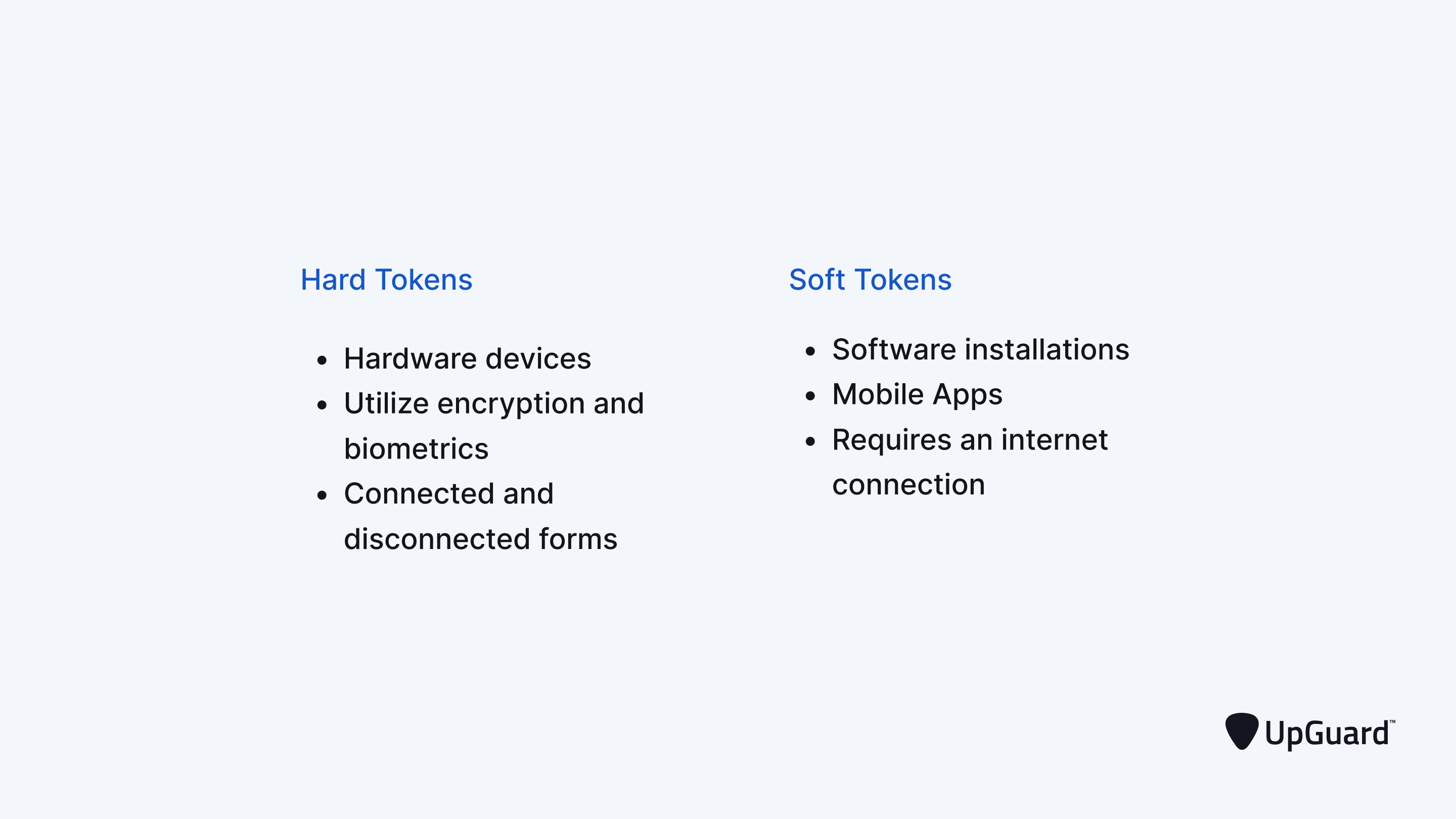 a decorative image expressing the difference between hard tokens and soft tokens