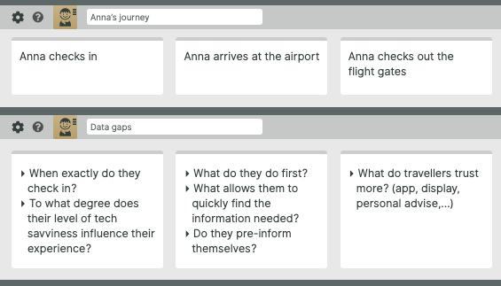 visualization of part of a journey map in Smaply