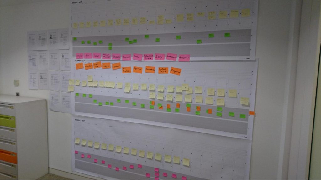customer journey mapping workshop