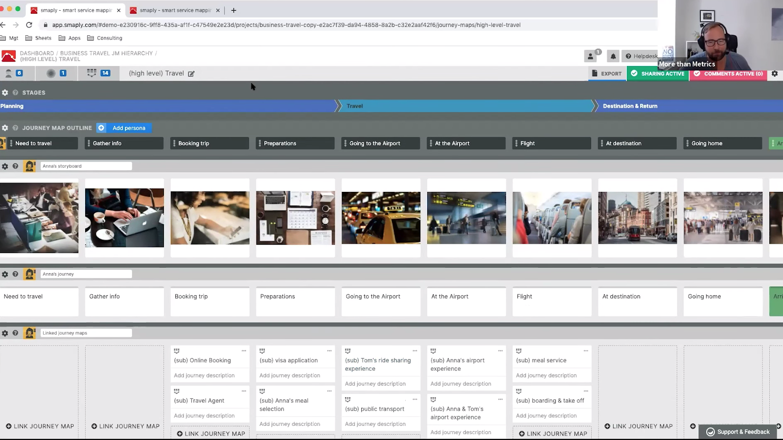 screenshot of Smaply with a high level travel journey map