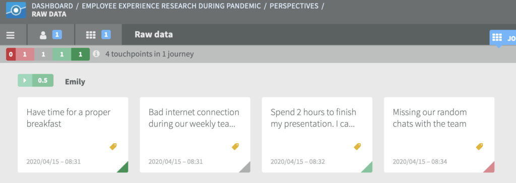 steps of a customer journey visualized as white squares