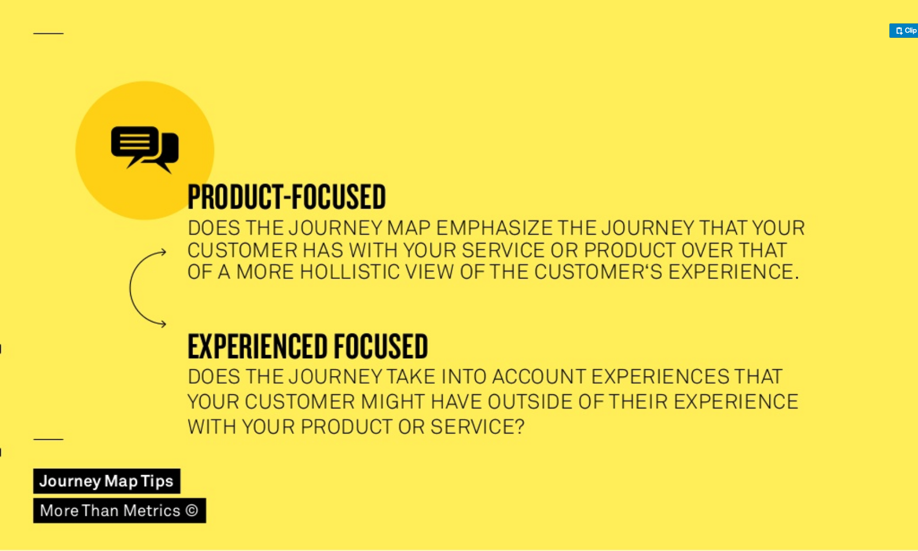 A customer journey map can focus on a customer's interaction with your service or product or it can focus on his whole experience in general.