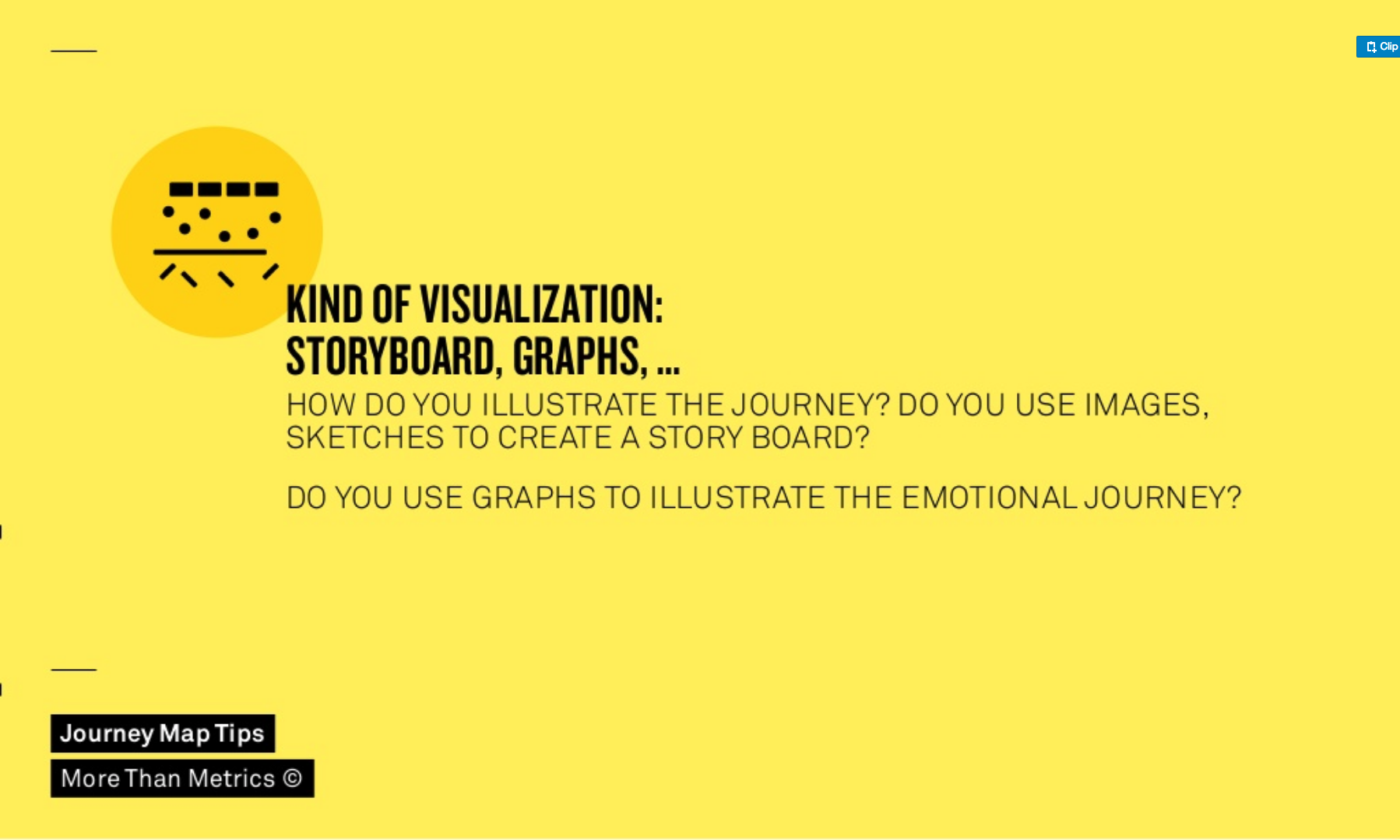 You can use images, skethces or graphs to better visualize you customer journey.