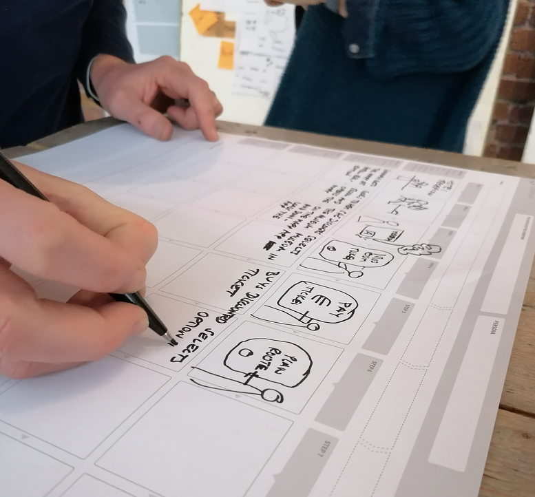 person writing and drawing on journey map template