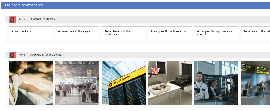 airline journey map example