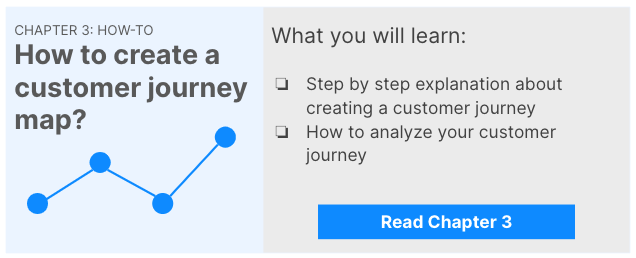 Link to Chapter 3: CJM How to create a customer journey map? You will learn how to create a journey map and how to analyze the customer journey.