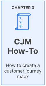 CJM How-to