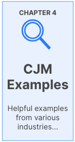 CJM examples