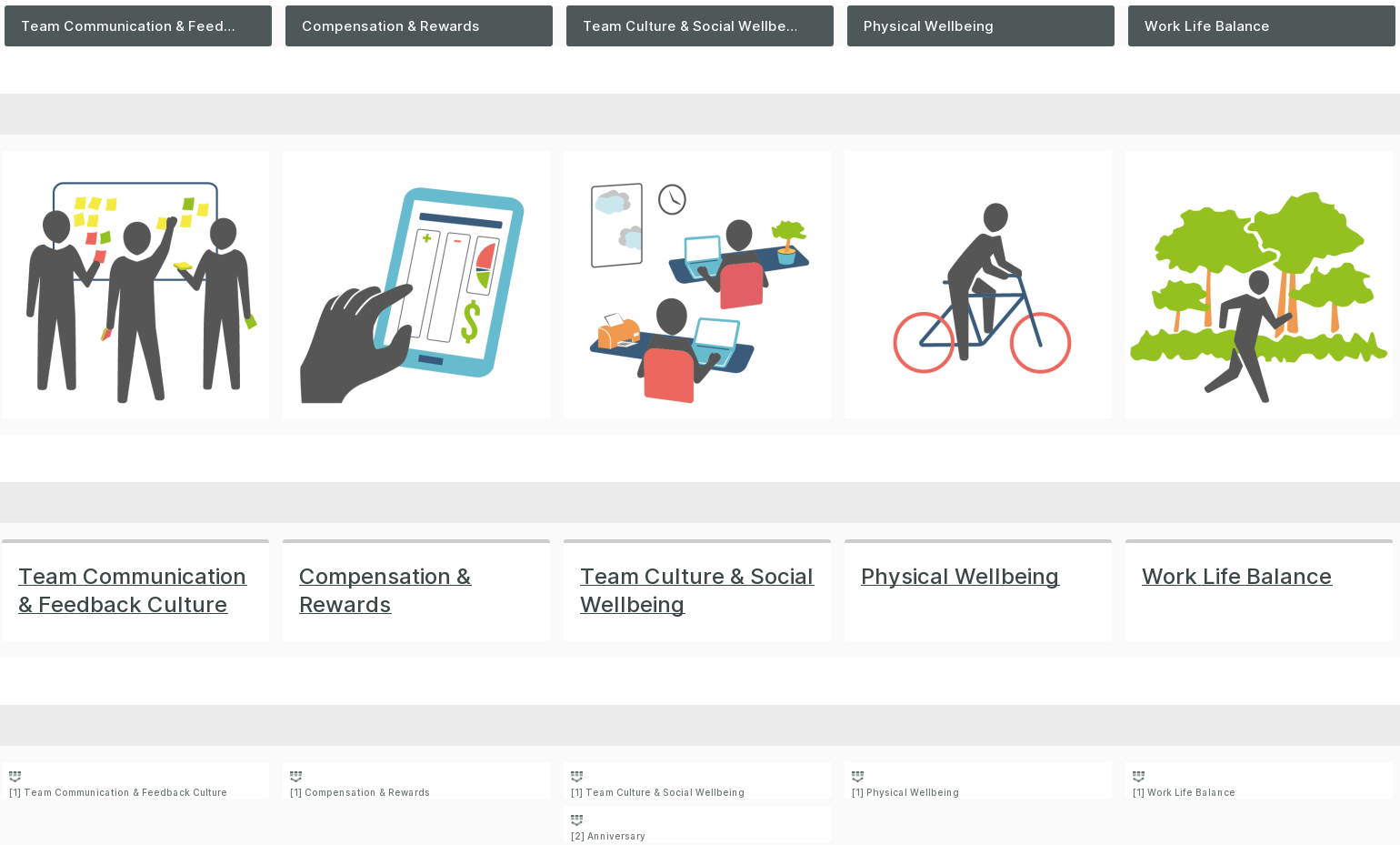 visualize a hierarchy in a journey map through linking the detailed journeys in the highl-level journey