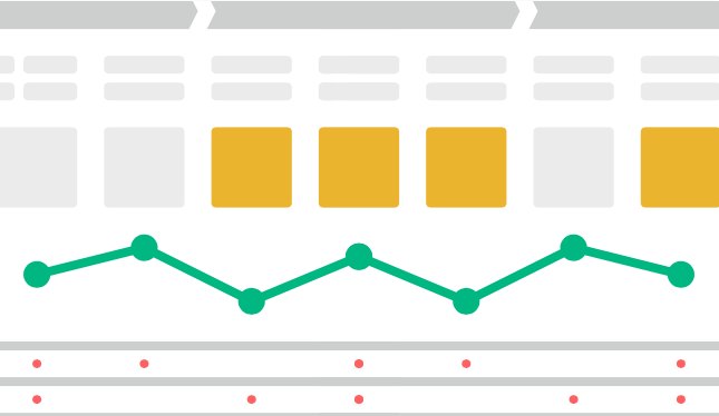 Visualization of how a journey map could look like when comparing experiences is the main goal.