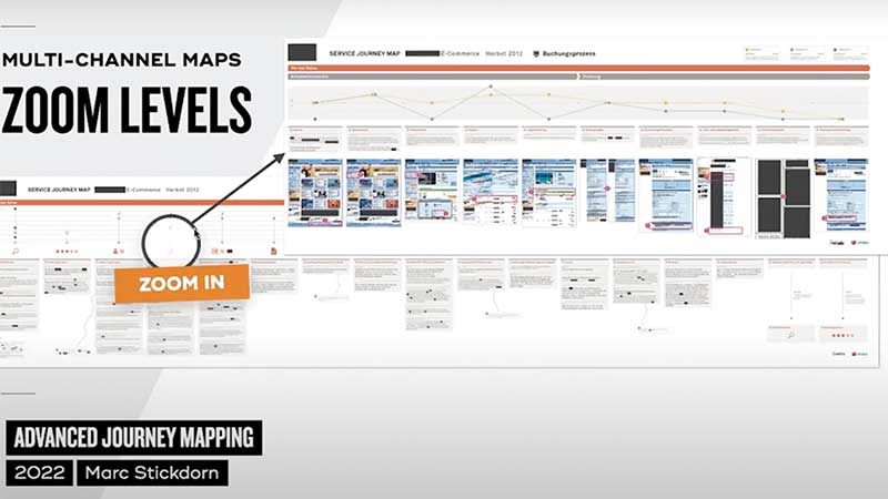 Zoom levels on multi channel maps