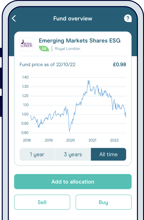 Moneybox app review is it any good for your savings? (2023) Nuts