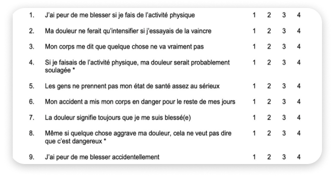 Questionnaire Tampa (TSK) pour les kinésithérapeutes