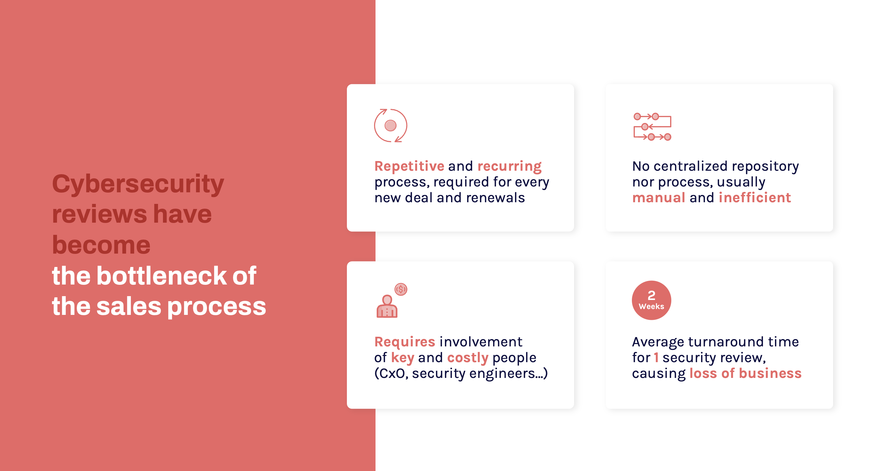 Best Practices for Automating Your Security Questionnaires Response Process (1/3)