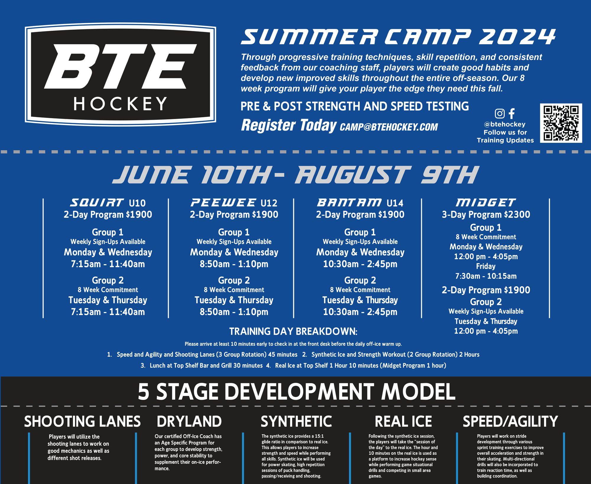 BTE Hockey: Beyond the Edge Hockey Training & Development