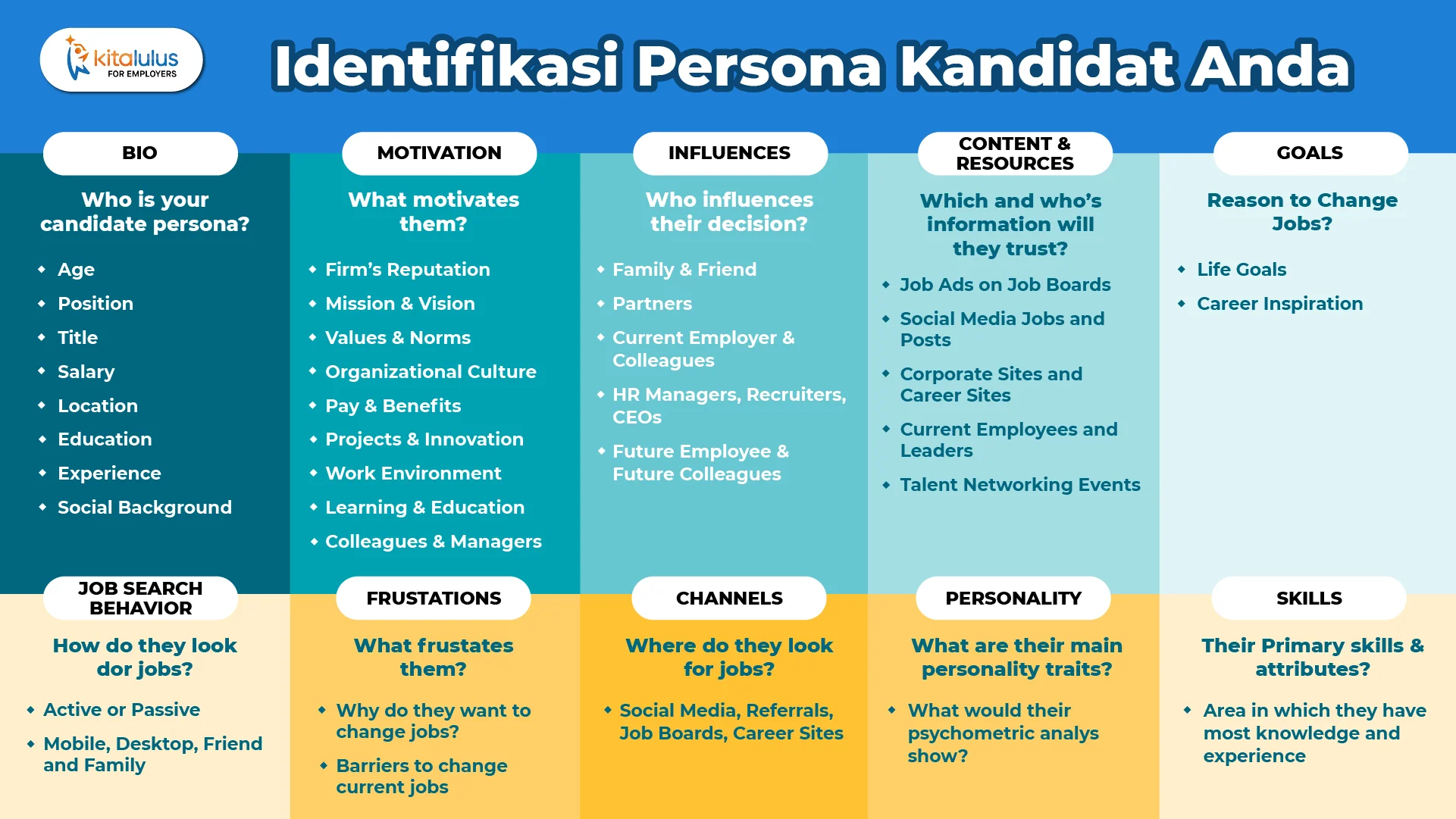 pentingnya-employer-branding-dan-cara-membangunnya-52-off