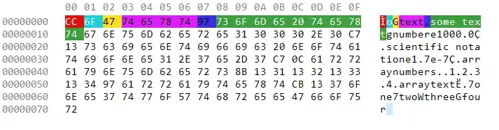 JSONB table data