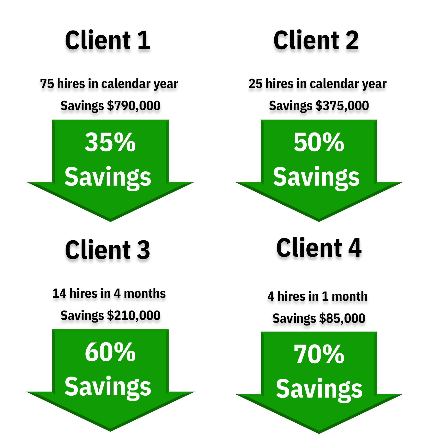 Cost Saving Meaning at Vincent Mendoza blog