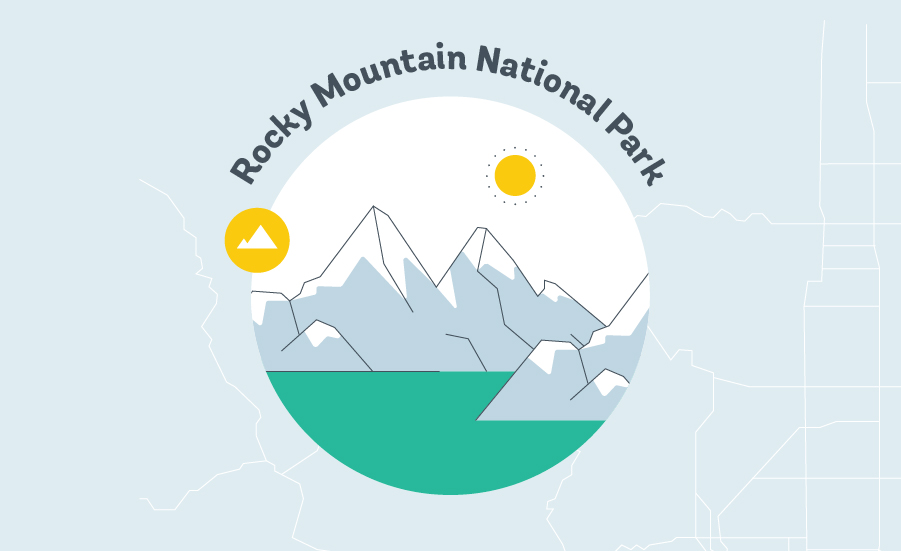 Rocky Mountain National Park graphic