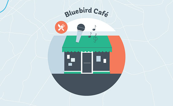 bluebird cafe graphic