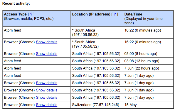 recent gmail activity