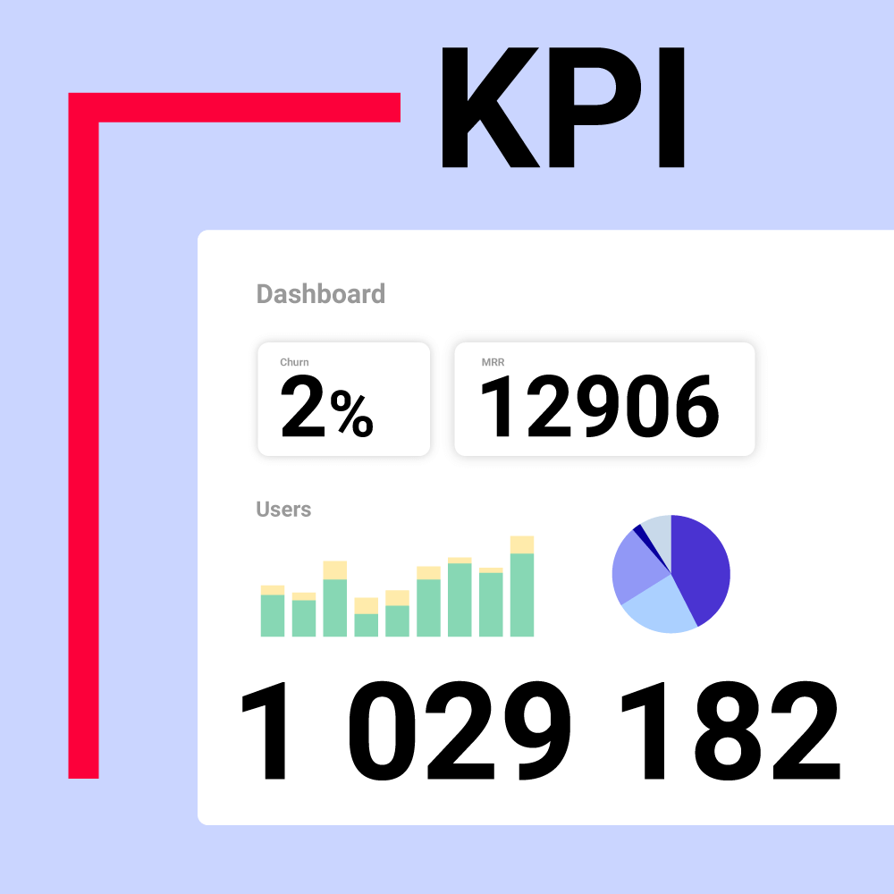 When to Build a KPI Dashboard for Your SaaS Startup? Gmelius