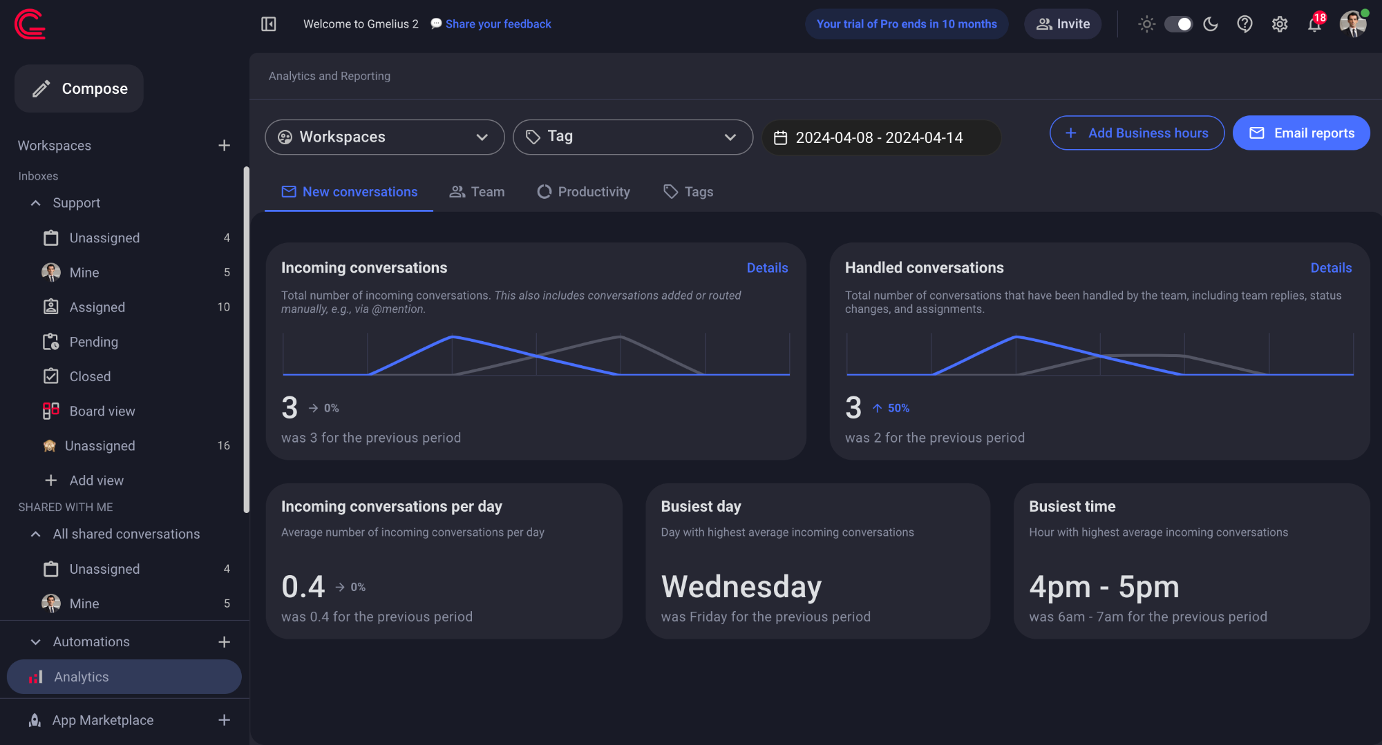 Introducing Analytics 2.0: Smarter, Sharper, and more Insigh