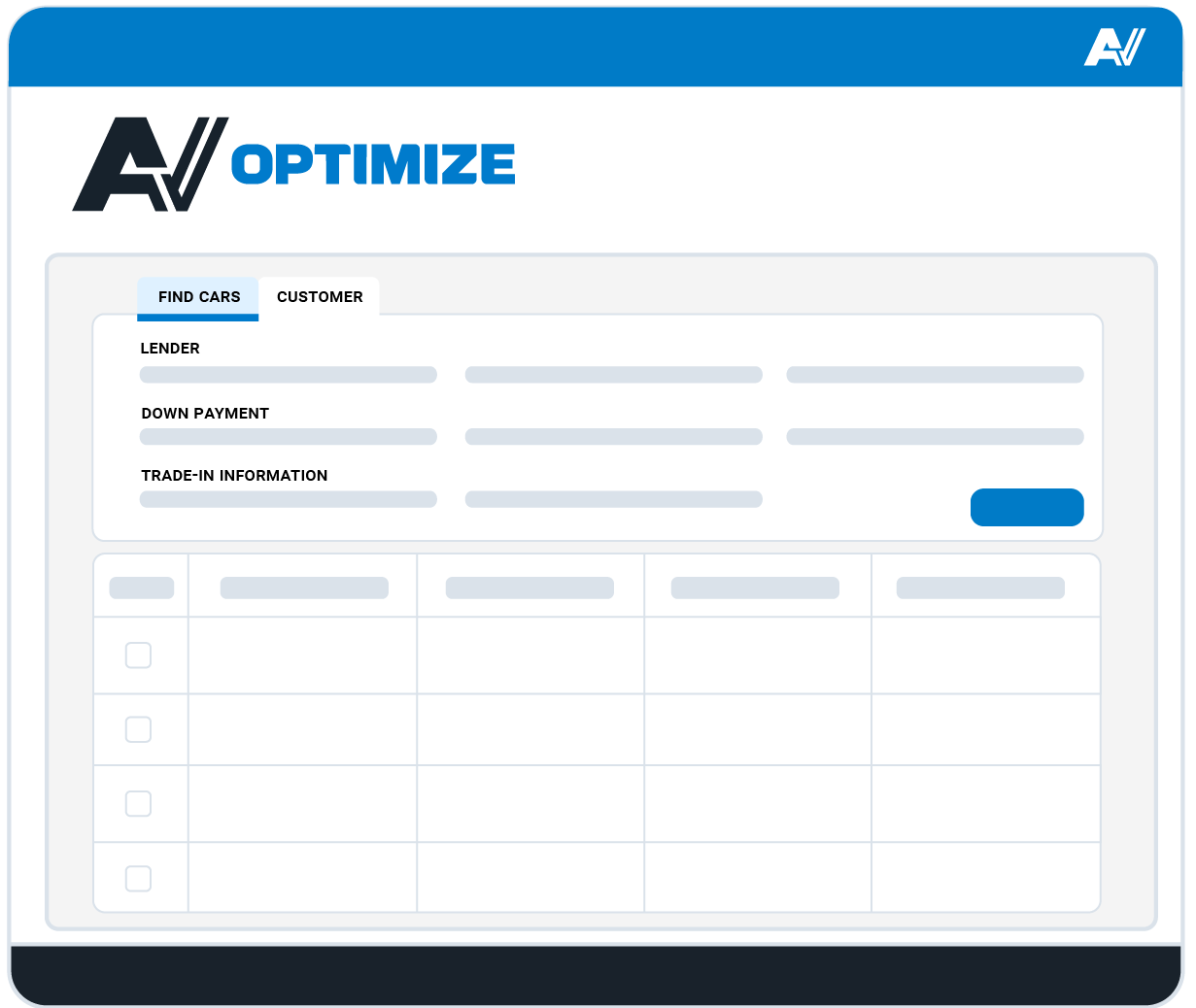 Maximize Profits And Increase Efficiency With Av Optimize