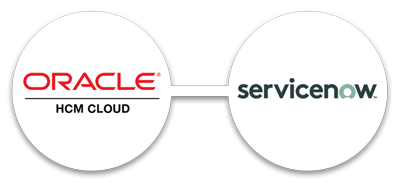 Oracle HCM Integration by Flexspring