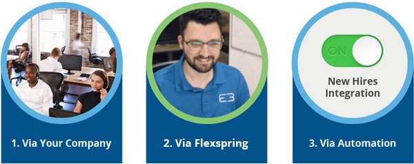 Flexspring, The Best iPaaS for HR Software Integration