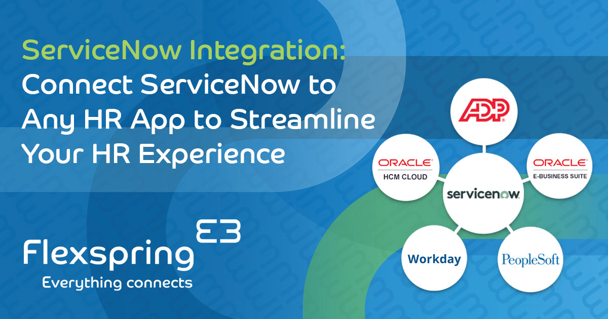 ServiceNow Integration by Flexspring