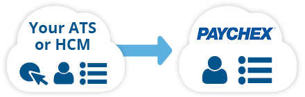 Paychex Integration by Flexspring