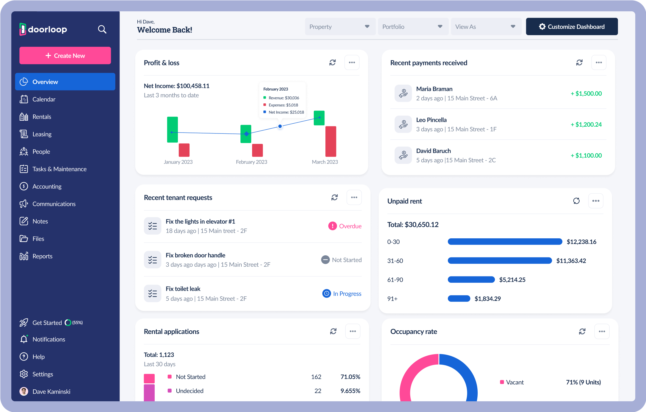 The Best Real Estate Property Management Software