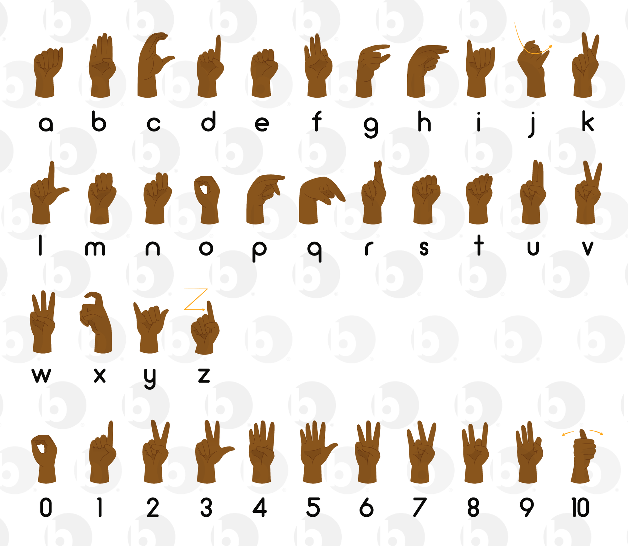 American Sign Language Illustration Pack | Black Illustrations