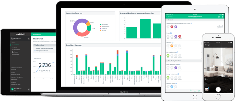 HappyCo Platform