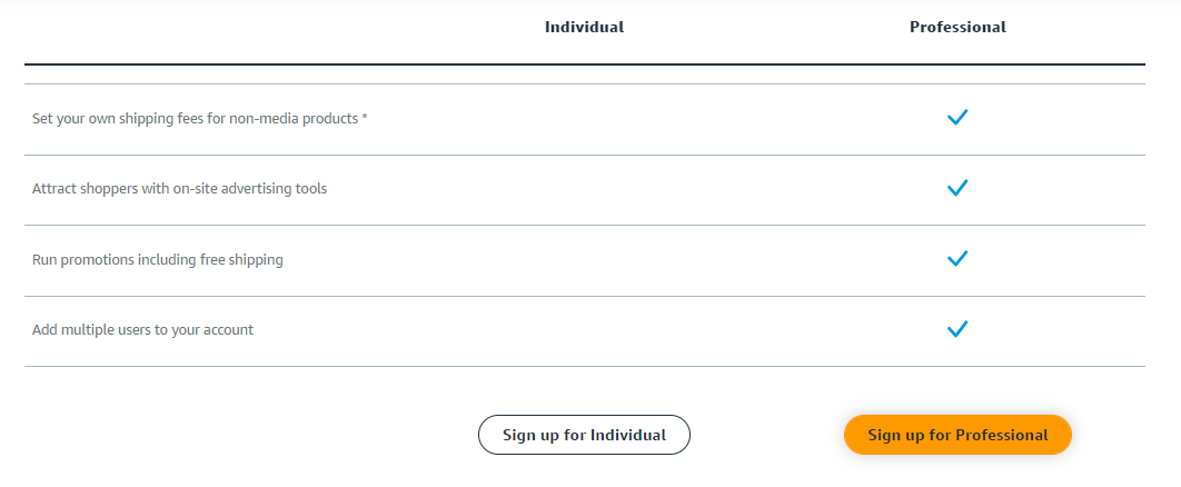 Choose an Individual or Professional seller account