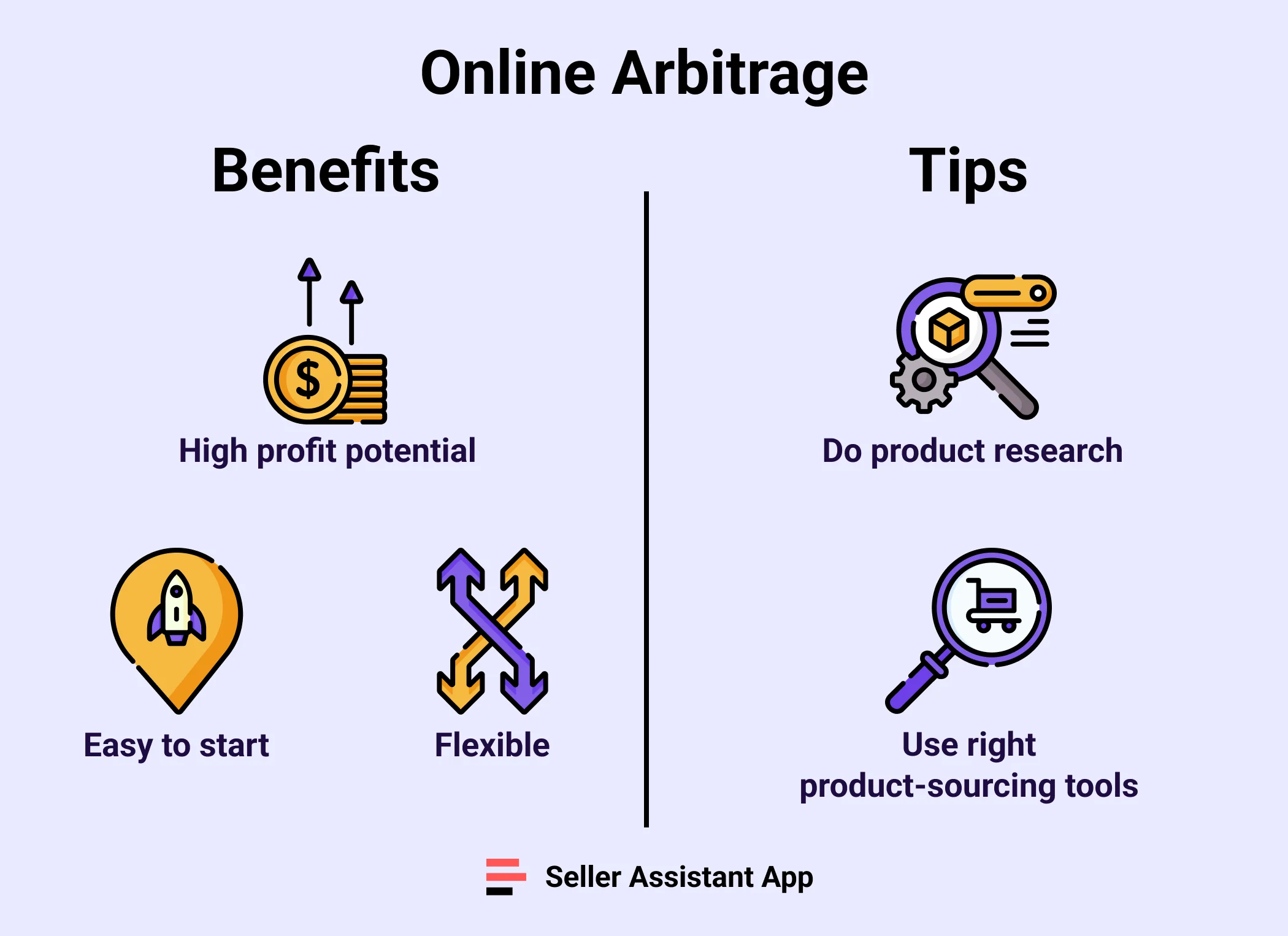 Online Arbitrage benefits and Tips