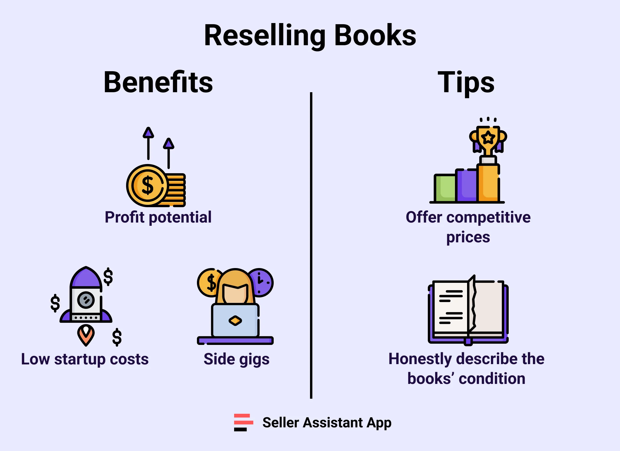 Reselling Books benefits and Tips