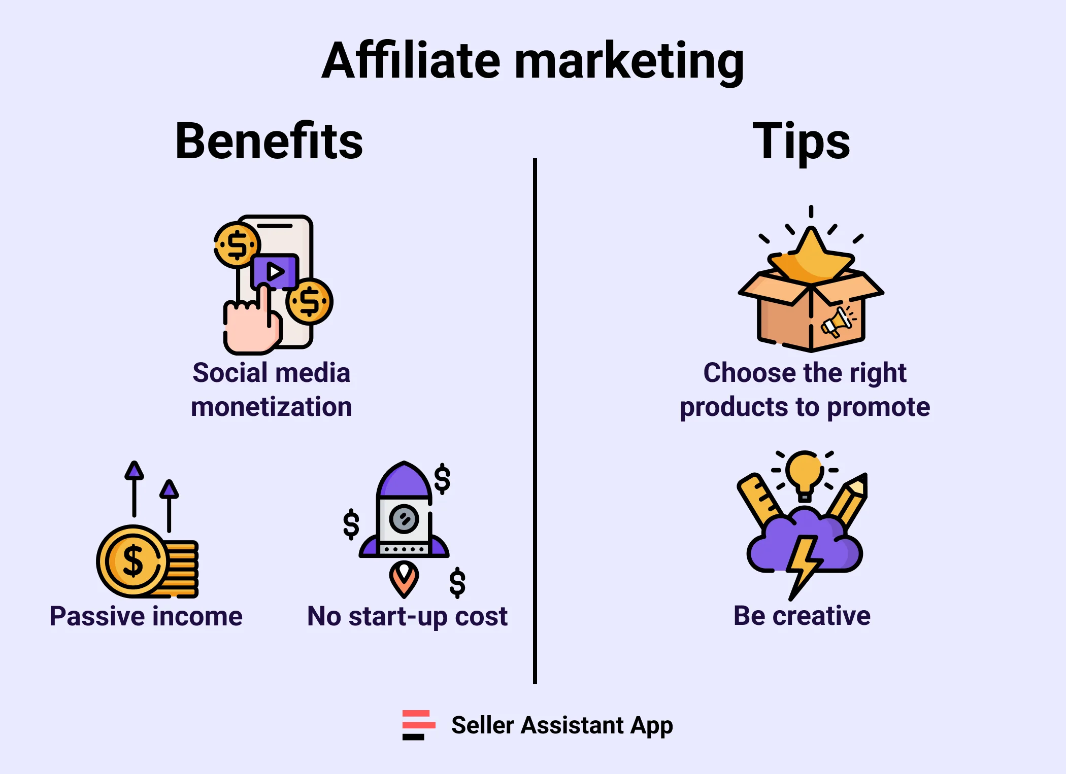 Affiliate marketing benefits and Tips