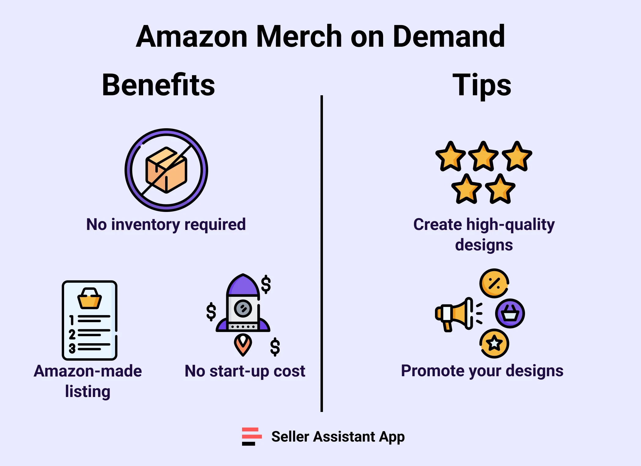 Amazon Merch on Demand benefits and Tips