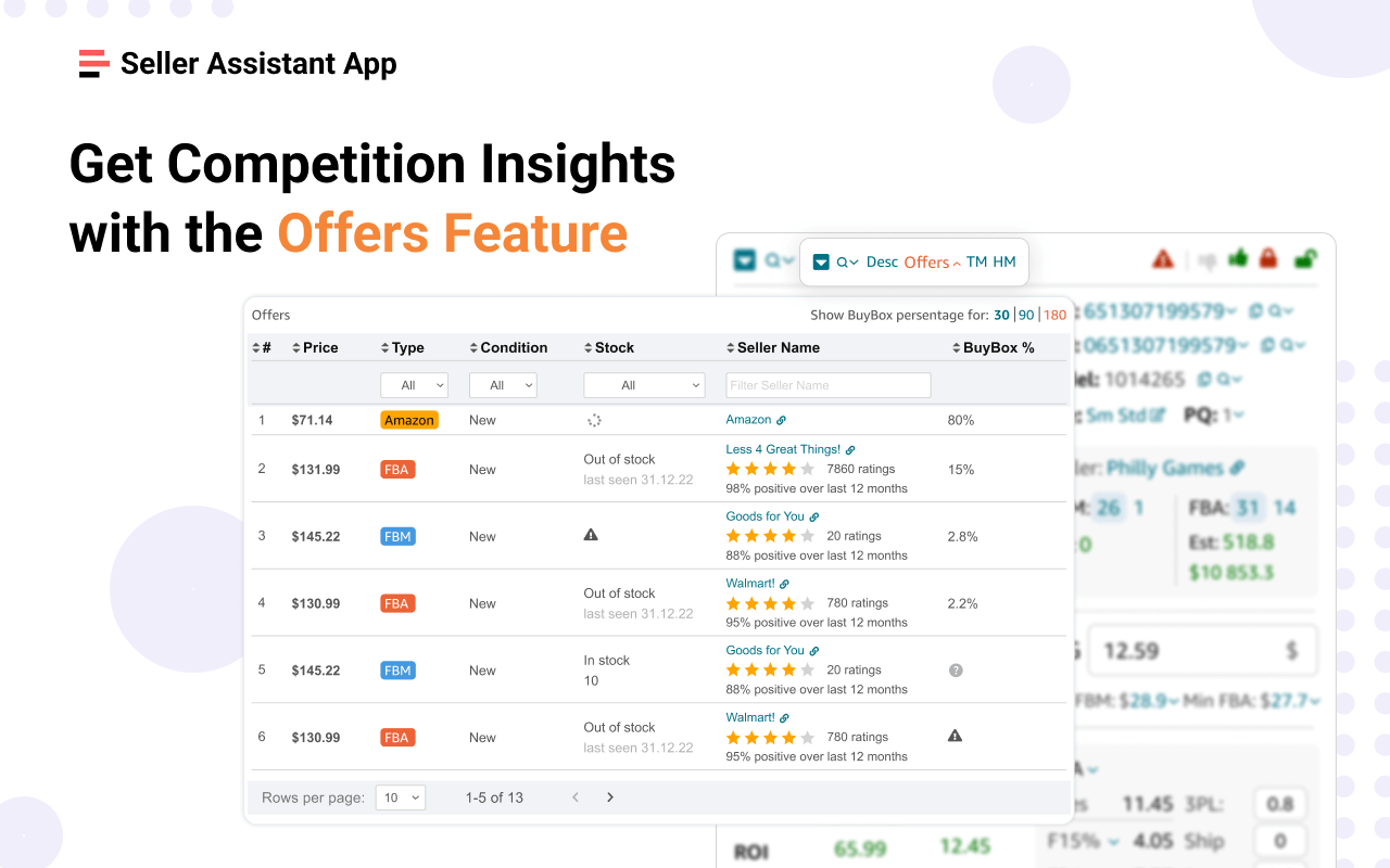 Get Competition Insights with the Offers Feature