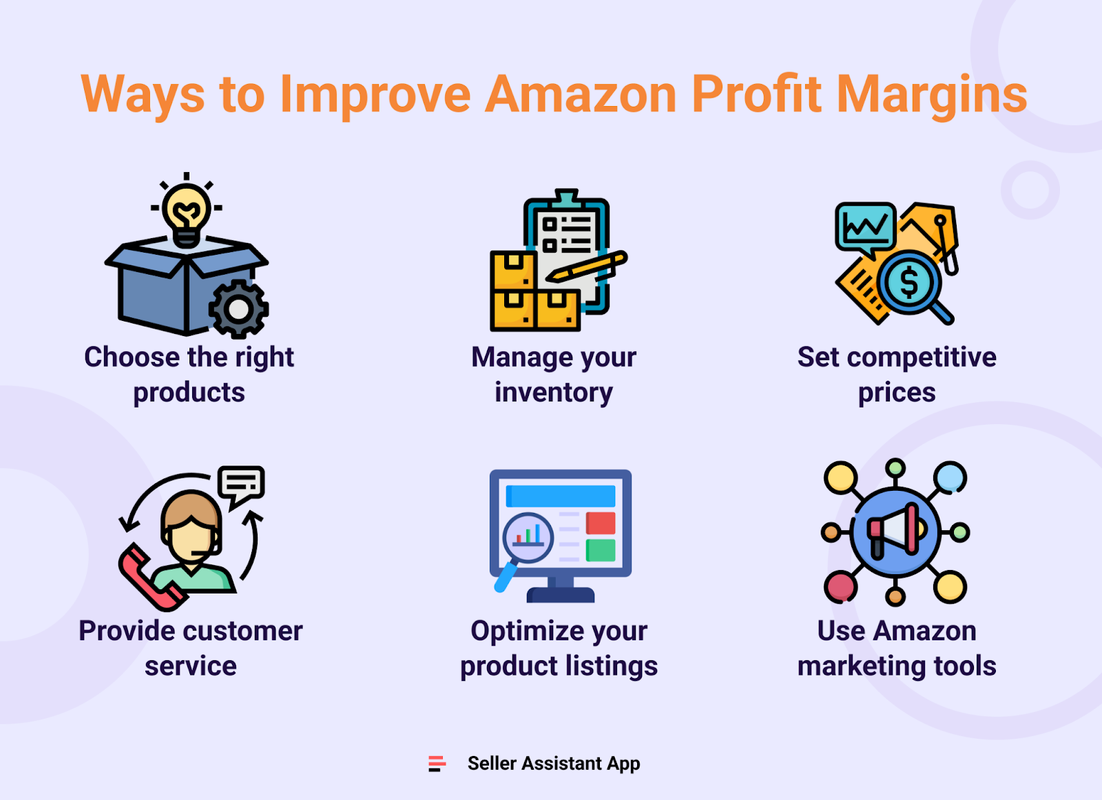 Ways to Improve Amazon Profit Margins